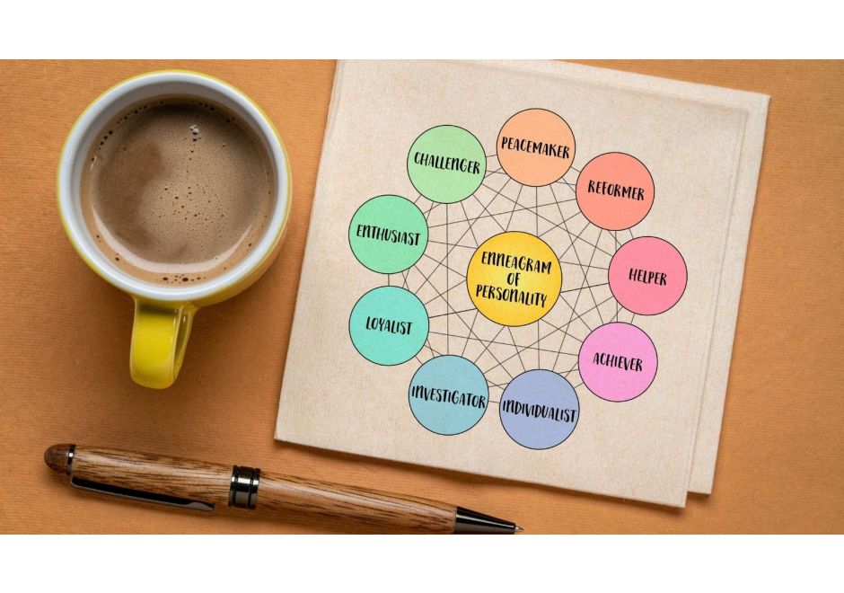 9 Screenwriting Enneagram Personalities - Which One Are You?