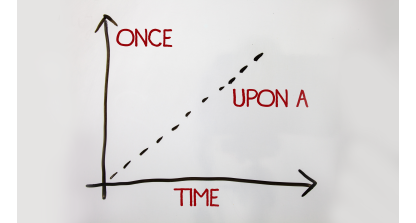 Connectivity in Storytelling and Flow Lines
