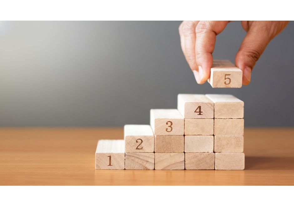 365 Things Screenwriters Can Do This Year to Become Better Writers