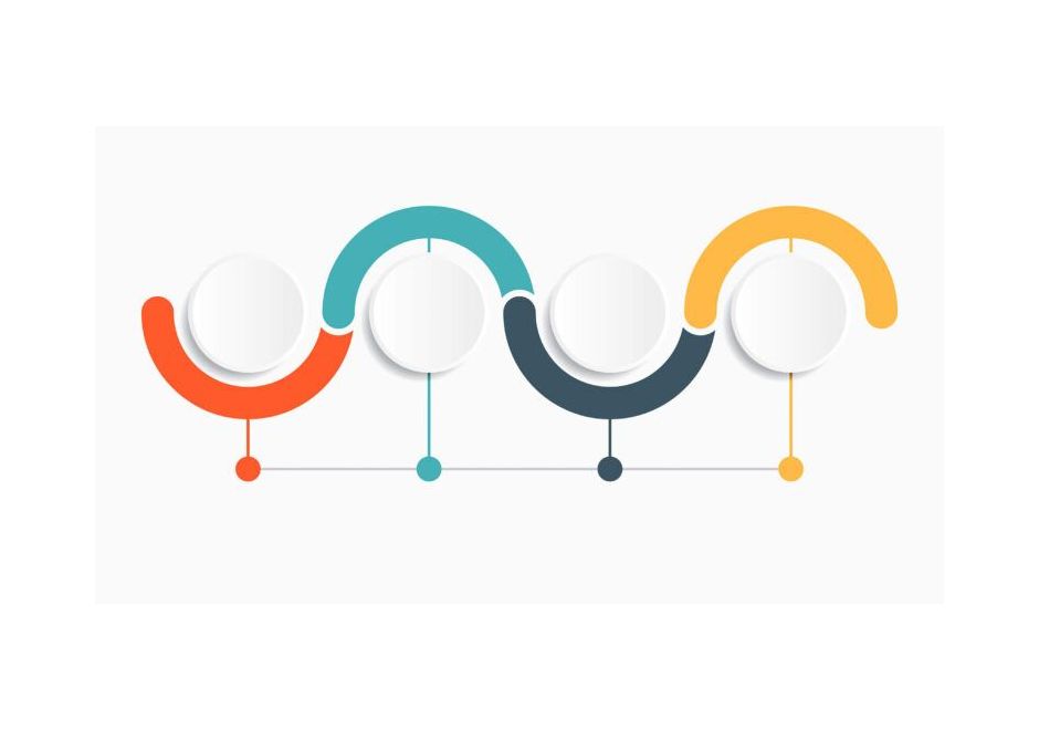 Abstract image representing story beats