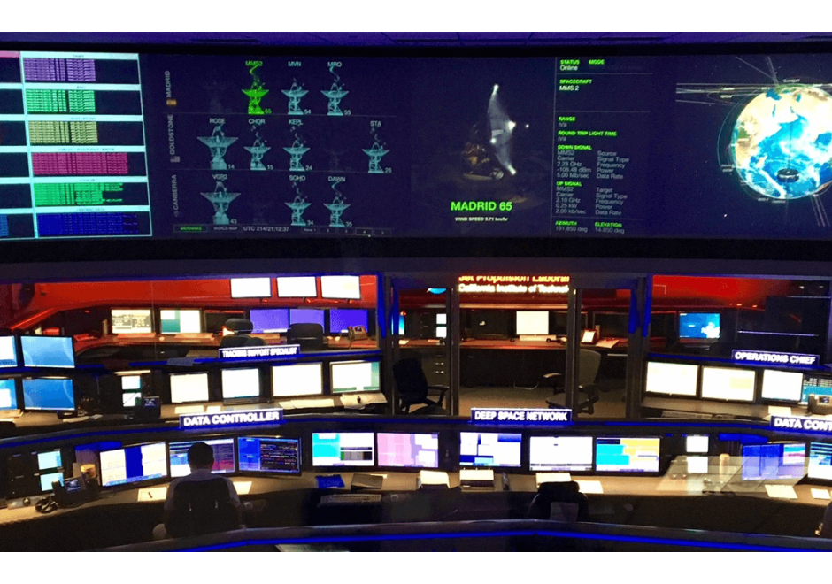 Shake Up Your Research Routine