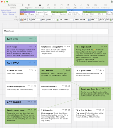 Image of different beats in the 'Tangle and Moss' sample script arranged on the beat board in white, green, purple, blue, and teal.