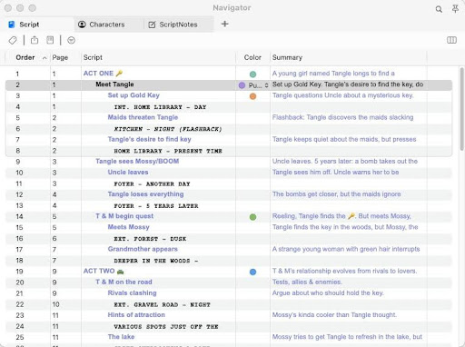 Navigator menu with 'Meet Tangle' highlighted under Act One